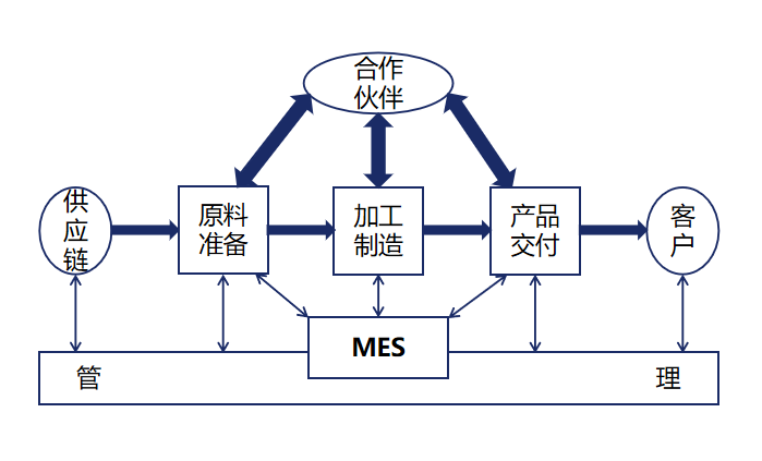 m.shzhishen.cn m.shzhishen.cn