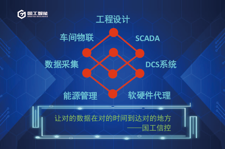 m.shzhishen.cn m.shzhishen.cn