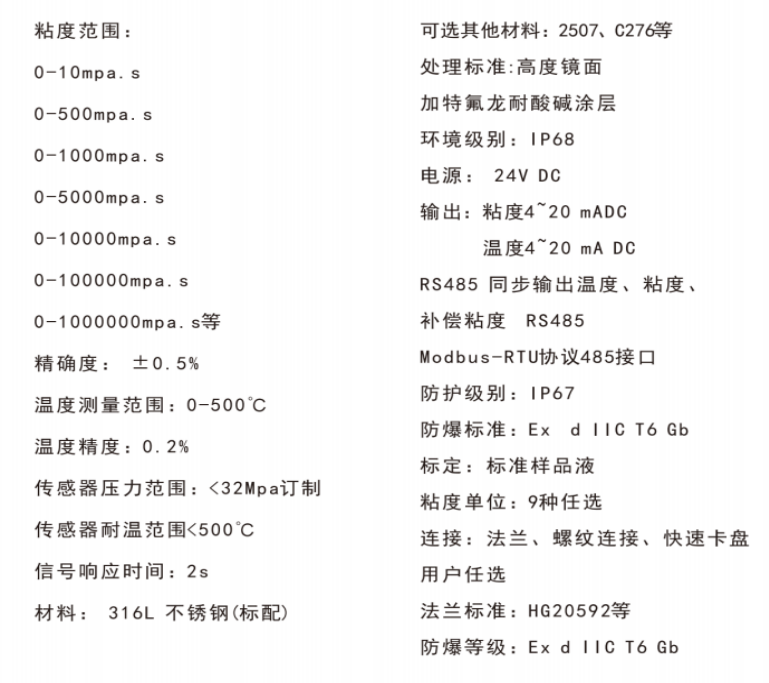 在線粘度計(jì)參數(shù)
